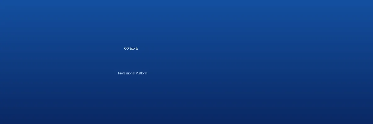 OD体育竞猜平台主视觉