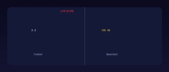 奇异果体育实时比分数据面板